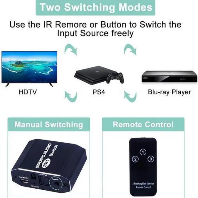 Alt view image 3 of 6 - Torpedo Nova  3x1 Optical Audio Switch with Remote - SPDIF/Toslink 3-in-1 Out Selector for PS4/PS5/Xbox/Apple TV/Blu-ray Player, Support Dolby Digital & DTS