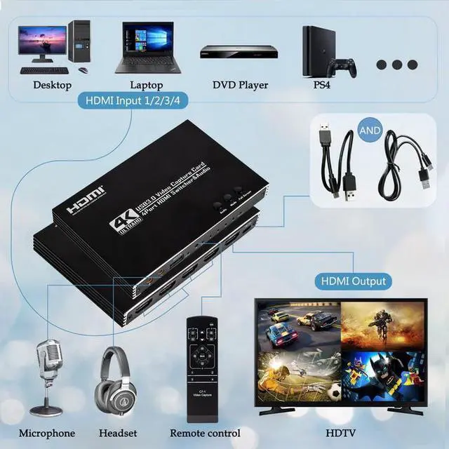 Alt view image 2 of 6 - Torpedo Nova 4-Channel USB 3.0 HDMI Video Capture Card with 4x1 Switcher - 4K 4-in-1 Multi-Viewer, Zero Latency Loop-Out, Live Streaming & Recording, Plug & Play for Windows/Mac