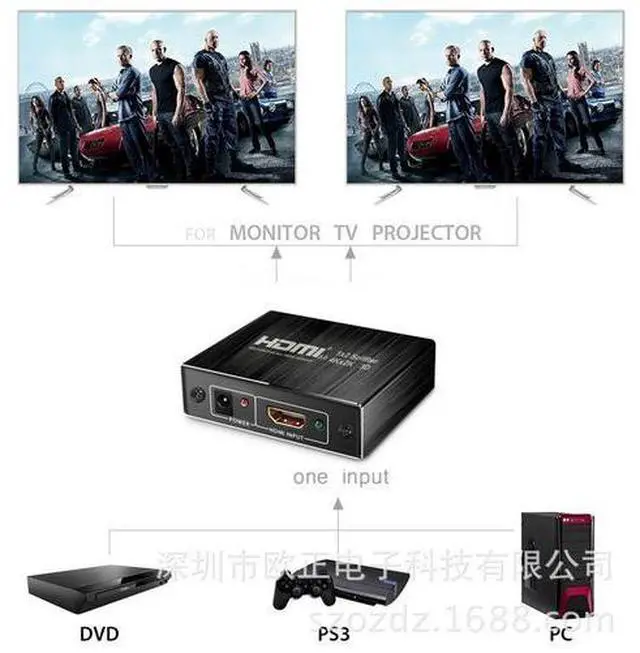 Alt view image 2 of 6 - HDMI 2.0 Splitter 1x2 - 4K@60Hz 1 in 2 Out Distribution Amplifier, Support 4Kx2K, 3D, HDCP 2.2, HDR, Ultra HD for Fire Stick, Apple TV, PS5, Xbox Series X