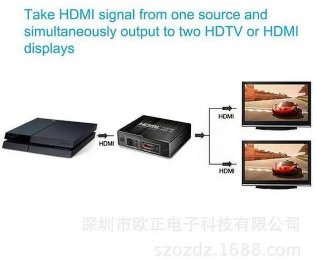 Alt view image 3 of 6 - HDMI 2.0 Splitter 1x2 - 4K@60Hz 1 in 2 Out Distribution Amplifier, Support 4Kx2K, 3D, HDCP 2.2, HDR, Ultra HD for Fire Stick, Apple TV, PS5, Xbox Series X