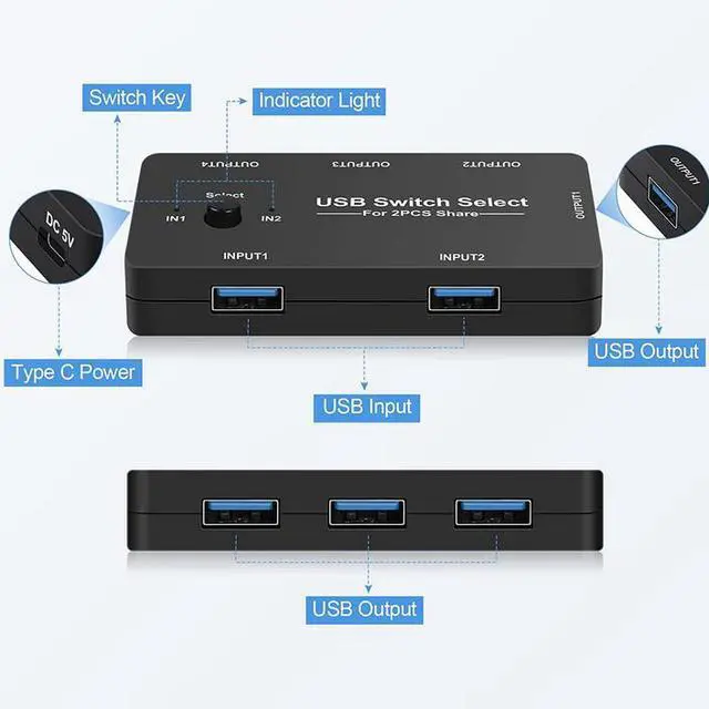 Alt view image 4 of 7 - 2-Port USB 2.0 Sharing Switch KVM Hub - 4 Output USB 2.0 Peripheral Sharing for 2 Computers, Support Printer, Keyboard, Mouse, U Disk, Plug and Play, No Driver Required