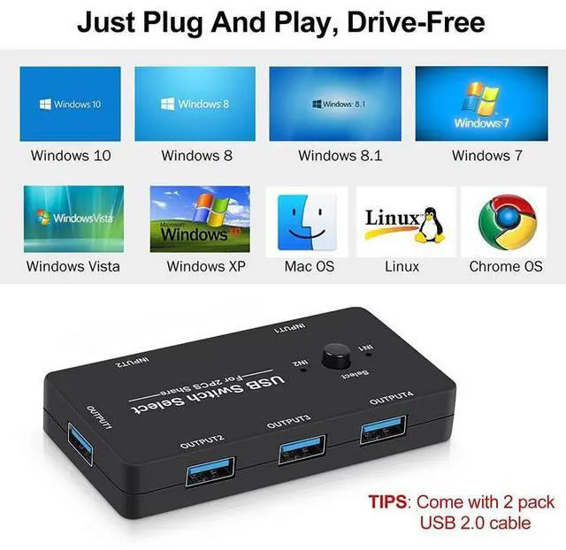 Alt view image 5 of 7 - 2-Port USB 2.0 Sharing Switch KVM Hub - 4 Output USB 2.0 Peripheral Sharing for 2 Computers, Support Printer, Keyboard, Mouse, U Disk, Plug and Play, No Driver Required