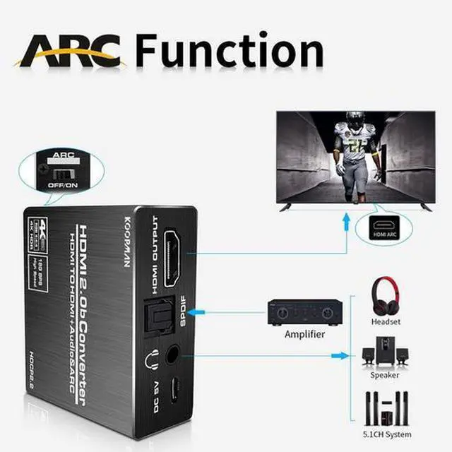 Alt view image 4 of 7 - 4K@60Hz HDMI 2.0 Audio Extractor with ARC - SPDIF Optical & 3.5mm AUX Stereo Output, Support HDCP 2.2, HDR10, 4:4:4 Chroma, Metal Housing
