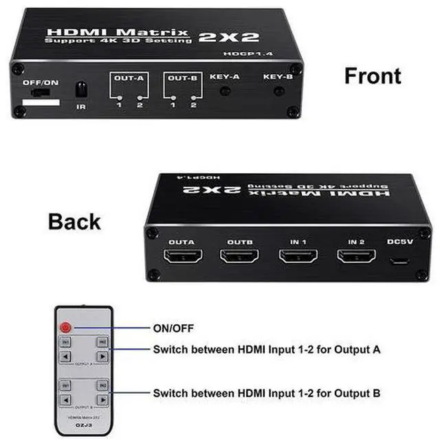 Alt view image 3 of 5 - 2x2 HDMI Matrix Switch 4K 60Hz - 2 Input 2 Output Matrix with Independent Display & Duplication, Support 3D, HDR, HDCP 1.4, 18.5Gbps Bandwidth, IR Remote Included