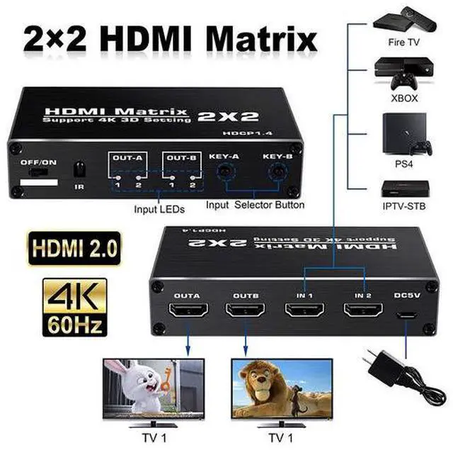 Alt view image 2 of 5 - 2x2 HDMI Matrix Switch 4K 60Hz - 2 Input 2 Output Matrix with Independent Display & Duplication, Support 3D, HDR, HDCP 1.4, 18.5Gbps Bandwidth, IR Remote Included