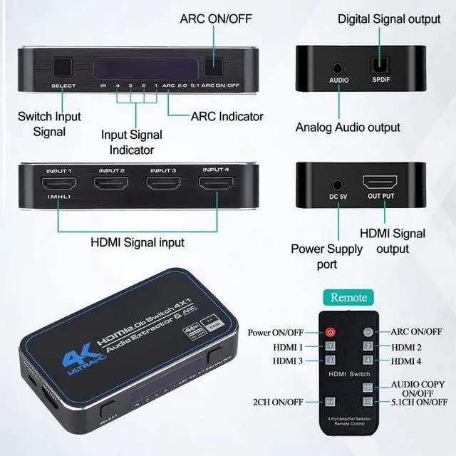 Alt view image 3 of 7 - 4x1 HDMI 2.0 Switch with Audio Extractor & ARC - 4K@60Hz 4 in 1 Out Switcher, Optical/Coaxial Audio Output, Auto-Switching, MHL Support, IR Remote Included