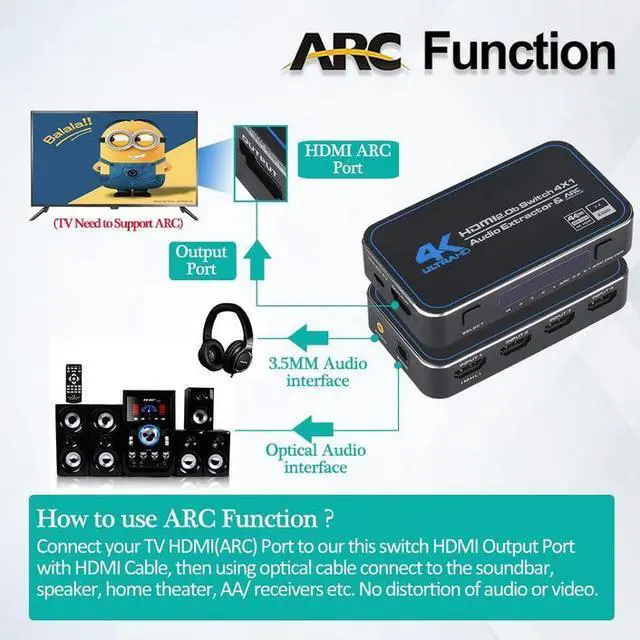 Alt view image 4 of 7 - 4x1 HDMI 2.0 Switch with Audio Extractor & ARC - 4K@60Hz 4 in 1 Out Switcher, Optical/Coaxial Audio Output, Auto-Switching, MHL Support, IR Remote Included