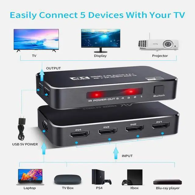 Alt view image 2 of 7 - 5x1 HDMI 2.0 Switch 4K@60Hz - 5 in 1 Out HDMI Switcher with Remote, Support HDR10, Dolby Vision, HDCP 2.2, 3D, Auto-Switching, for Gaming & Home Theater