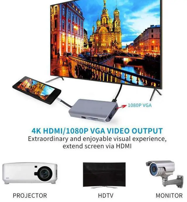 Alt view image 3 of 5 - 10-in-1 USB C Hub Multiport Adapter - 4K HDMI, VGA, 3x USB 3.0, Gigabit Ethernet, 60W PD Charging, SD/TF Card Reader, 3.5mm Audio for MacBook Pro/Air, Dell XPS, Chromebook