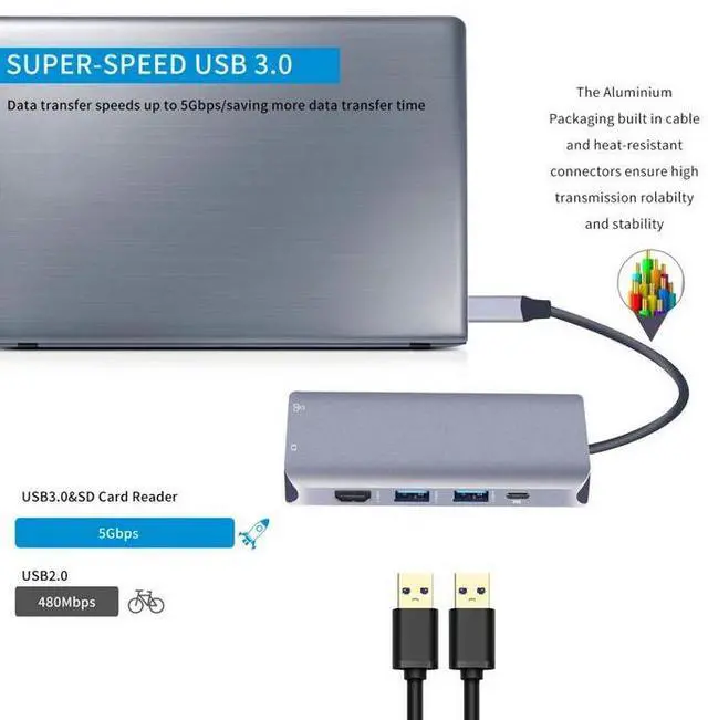 Alt view image 4 of 5 - 10-in-1 USB C Hub Multiport Adapter - 4K HDMI, VGA, 3x USB 3.0, Gigabit Ethernet, 60W PD Charging, SD/TF Card Reader, 3.5mm Audio for MacBook Pro/Air, Dell XPS, Chromebook