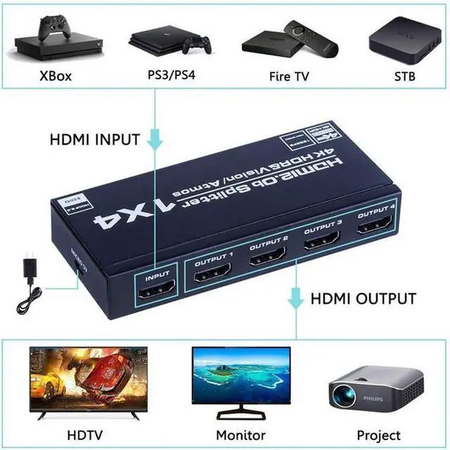 Alt view image 2 of 5 - HDMI 2.0 Splitter 1x4 - 4K@60Hz 1 in 4 Out Distribution Amplifier, HDCP 2.2, HDR, 3D, 18Gbps, for Home Theater, Digital Signage, Multi-Display Setup