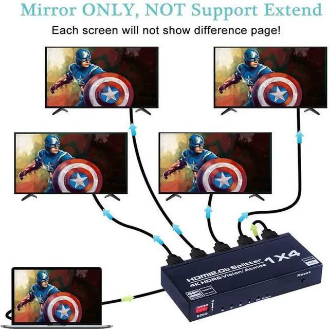 Alt view image 5 of 5 - HDMI 2.0 Splitter 1x4 - 4K@60Hz 1 in 4 Out Distribution Amplifier, HDCP 2.2, HDR, 3D, 18Gbps, for Home Theater, Digital Signage, Multi-Display Setup