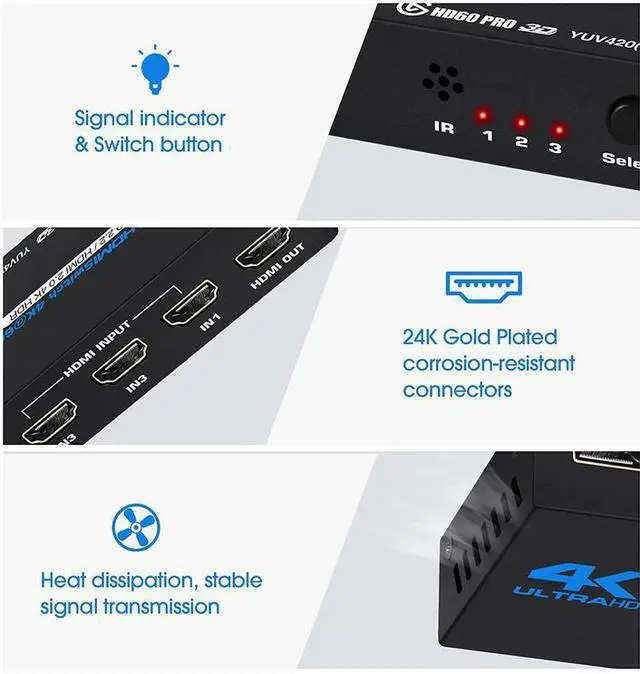 Alt view image 5 of 6 - 3x1 HDMI 2.0 Switch with Remote - 4K@60Hz 3 in 1 Out HDMI Switcher, HDCP 2.2, Auto-Switching, USB Powered, for Fire Stick, PS5, Xbox, Apple TV