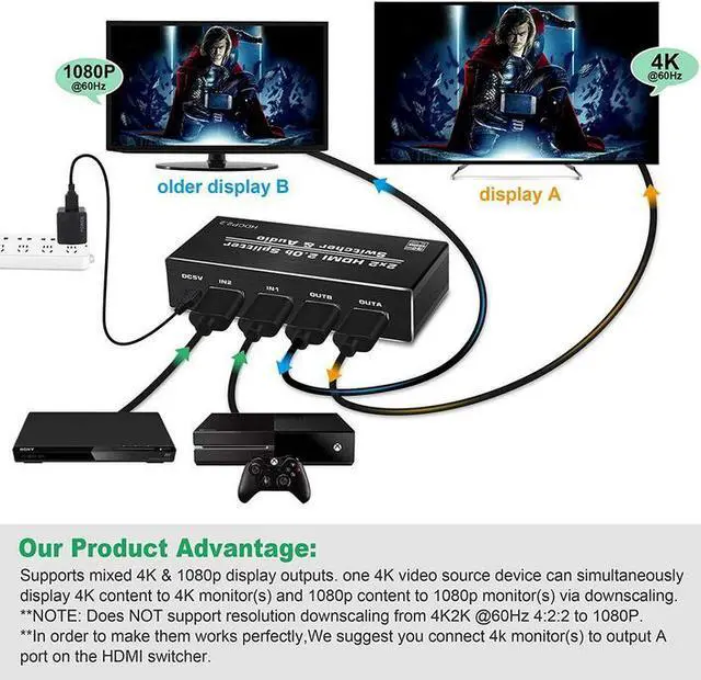Alt view image 4 of 7 - 2x2 HDMI 2.0 Matrix Switch with Scaler & Audio Extraction - 4K@60Hz 2 in 2 Out, HDCP 2.2 Bypass, Independent Resolution Control, HDR10, 3D Support
