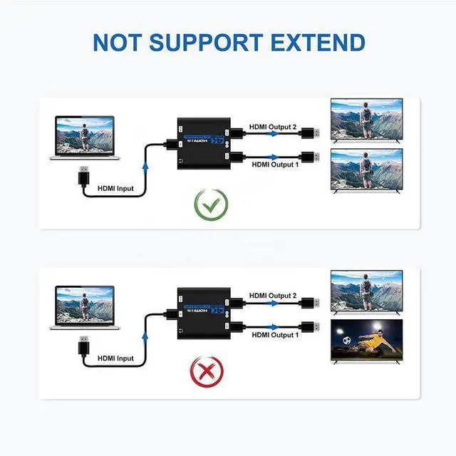 Alt view image 4 of 5 - HDMI 2.0b Splitter 1x2 - 4K@60Hz 1 in 2 Out HDCP 2.2 Compliant, HDR, 3D, 18Gbps, Audio Extractor, Support Dolby TrueHD, DTS-HD, for Home Theater & Gaming