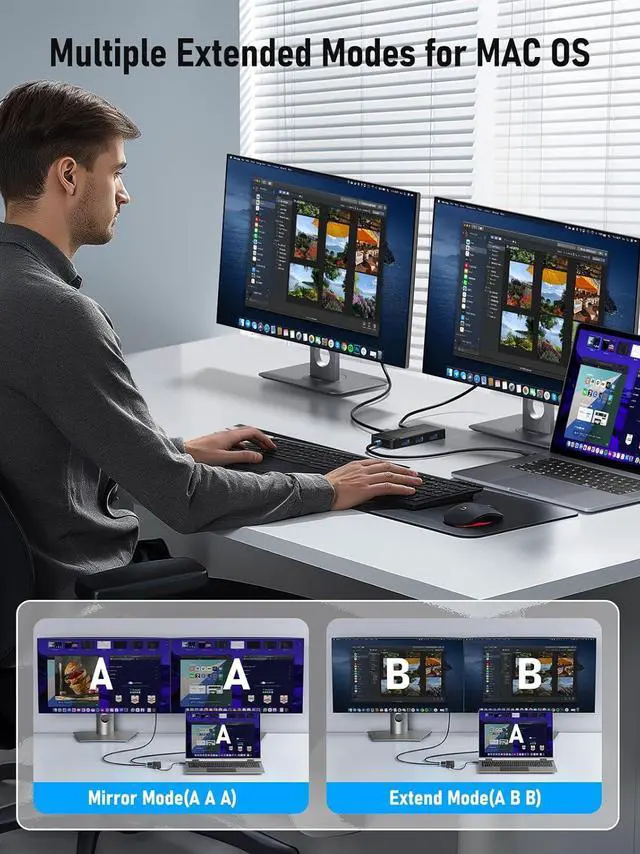 Alt view image 2 of 7 - Lemorele Docking Station Dual Monitor, 6 in 1 USB C Hub Multiport Adapter w/2 HDMI 4K, 5Gbps USB3.0 & 2 USB2.0, 100W PD Charging - USB C Dock for Laptop Dell/Lenovo/HP/MacBook/Surface - Plug and Play