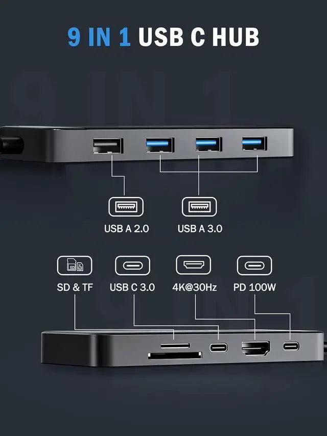 Alt view image 2 of 7 - Lemorele 9-in-1 USB C Hub Multiport Adapter, USB C Dongle w/4K HDMI for MacBook Pro Air, 3 USB3.0 5Gbps and 1 USB2.0 Port, Type-C 3.0, 100W PD, SD/TF, Docking Station for Windows/iPad/