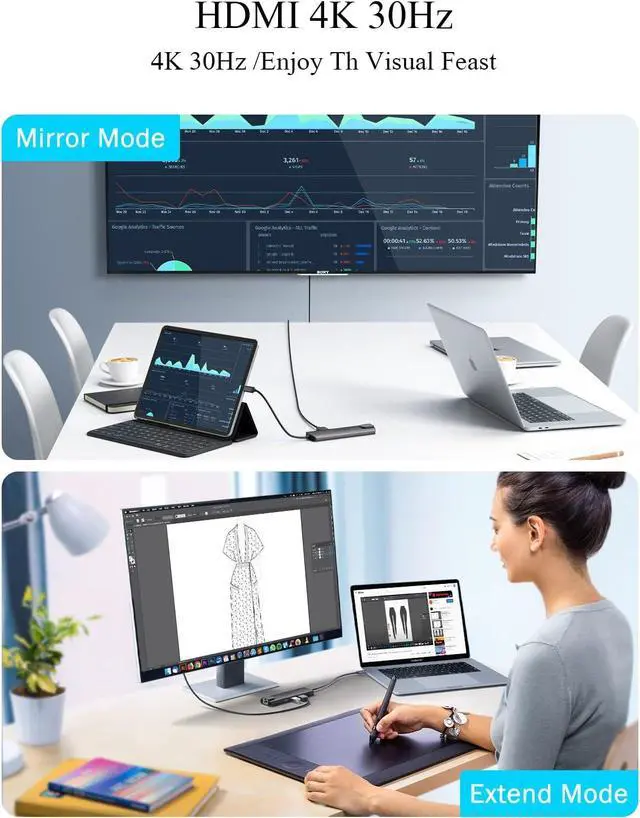 Alt view image 3 of 7 - Lemorele USB-C Hub 6-in-1 with 4K@60Hz HDMI, Gigabit Ethernet,100W Power Delivery, USB-C and 2 USB-A 5 Gbps Data Ports for MacBook Air/Pro, Dell, Hp, XPS, and More