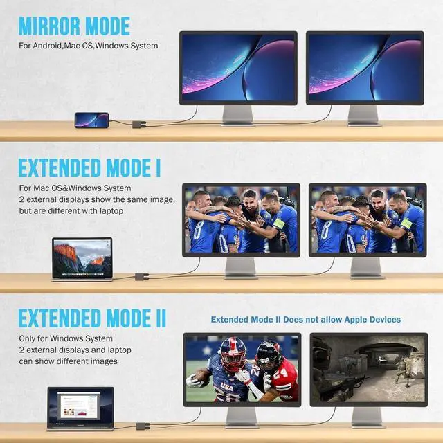 Alt view image 4 of 7 - Lemorele USB C to Dual HDMI Adapter, Dual Monitor Adapter Converter Supports 4K@60Hz and Dual 4K@30Hz, for MacBook HP Dell Surface Thinkpad Type C Laptops, [macOS only Support SST Mode]