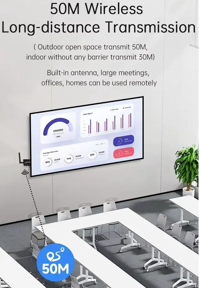 Alt view image 5 of 7 - Wireless HDMI Extender Set 1Tx to 1Rx, 50m Range, Low Latency, for Home Cinema & Office Presentation