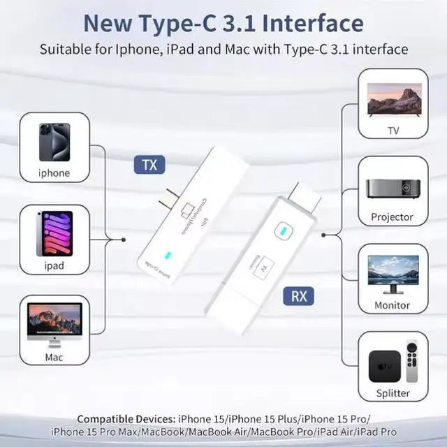 Alt view image 4 of 6 - Type-C Port Receiver Transmitter Wireless Type-C to HDMI Adapter Set, 1080P 50m Range, Plug & Play, for iOS/Android/Mac/Windows