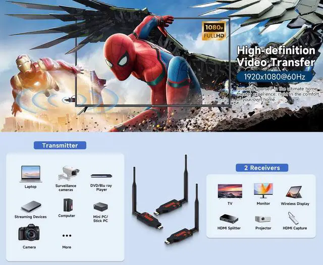 Alt view image 2 of 6 - Wireless HDMI Extender Kit 1Tx+2Rx, 1080P@60Hz, 100m Range, Portable Design for Home & Professional Use