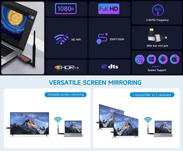 Alt view image 6 of 6 - Wireless HDMI Extender Kit 1Tx+2Rx, 1080P@60Hz, 100m Range, Portable Design for Home & Professional Use
