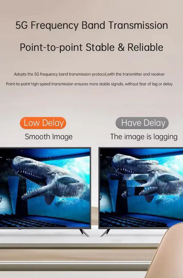 Alt view image 5 of 7 - Wireless HDMI Extender Kit 1Tx+1Rx (Expandable to 1Tx+2Rx), 1080P, 60m Range, Dual-Band 2.4G/5.8G