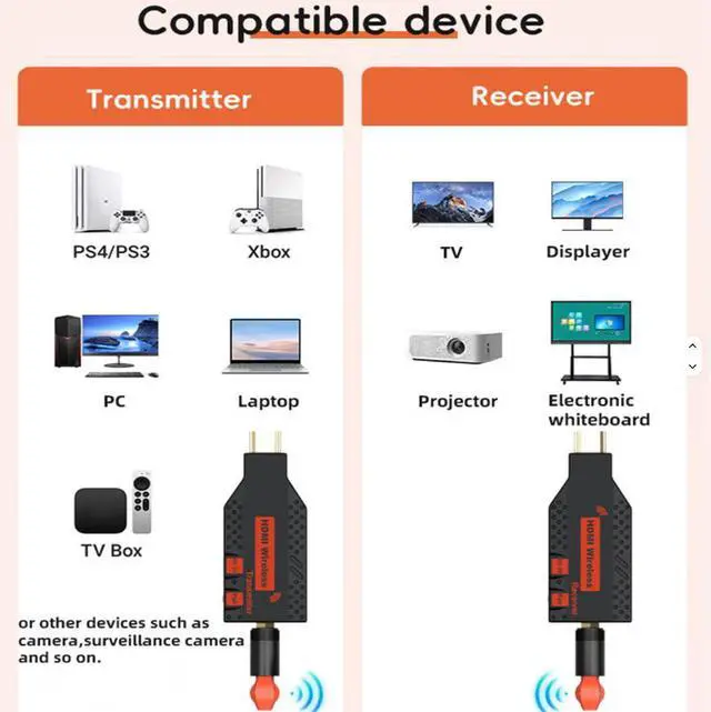 Alt view image 6 of 6 - 160M Wireless for HDMI Extender Adapter 4K for HDMI Video Transmitter Receiver for TV Stick Dongle PC Monitor 1080p VGA
