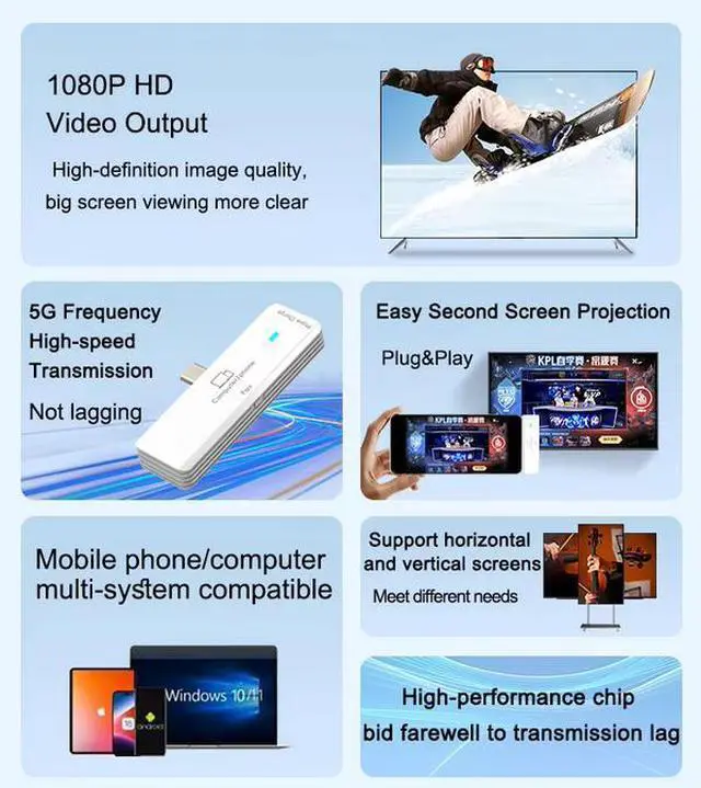 Alt view image 2 of 7 - 50M Wireless HDMI Adapter with Type-C Port, 5.8G 1080P, Plug & Play for iPad/TV/Projector