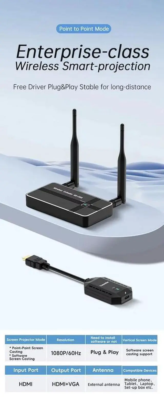 Main image of 5G Wireless HDMI/VGA Extender, 4K/1080P Dual Output, 50m Range, Plug & Play