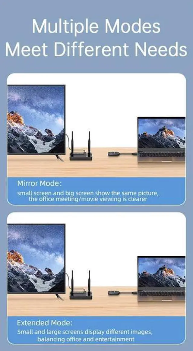 Alt view image 4 of 7 - 5G Wireless HDMI/VGA Extender, 4K/1080P Dual Output, 50m Range, Plug & Play