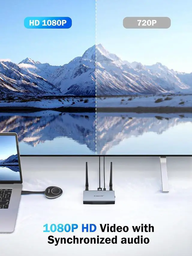 Alt view image 3 of 7 - Lemorele Wireless HDMI Transmitter and Receiver,Wireless HDMI and VGA Dual Out Video Receiver,2.4/5G 164ft 1080P Full HD Wireless HDMI Extender,for Streaming Video/Audio to HDTV/Monitor from PC/TV-Box