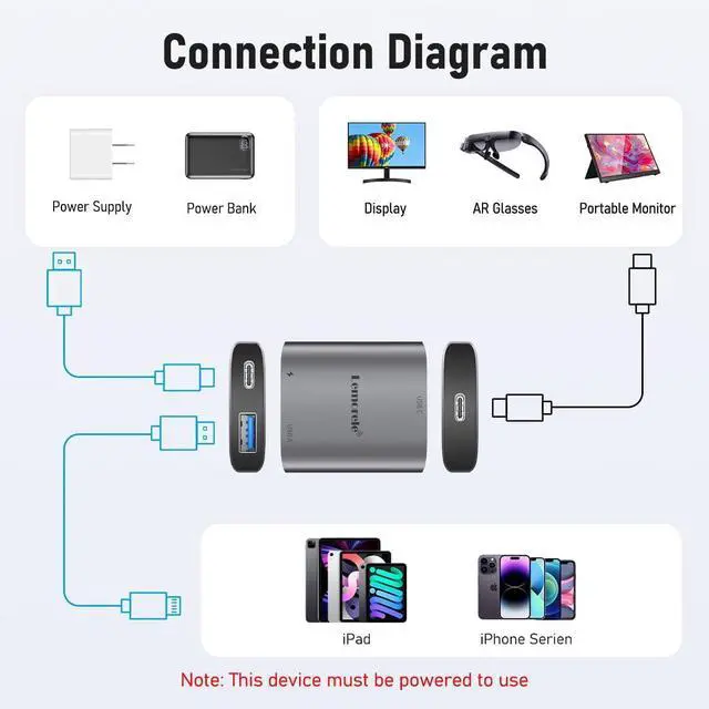 Alt view image 6 of 7 - Lemorele Adapter for i-Phone Lightning to USB C Video Converter, AR Glasses Adapter Compatible with RayNeo, XREAL Air, Rokid Air Max, TCL nxtwear s, Thunderbird AR, GRAWOOW AR, Portable Aluminum Case