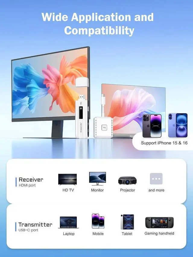 Alt view image 6 of 7 - Lemorele Wireless USB-C Transmitter and HDMI Receiver Kit, Plug&Play USB-C to HDMI Wireless Extender, 2.4/5G 164ft Range 1080P Full HD, for Streaming Video&Audio to HD TV/Monitor from Phone/Laptop