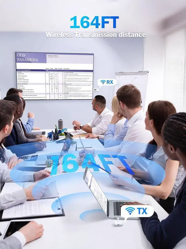 Alt view image 4 of 7 - Lemorele Wireless USB-C Transmitter and HDMI Receiver Kit, Plug&Play USB-C to HDMI Wireless Extender, 2.4/5G 164ft Range 1080P Full HD, for Streaming Video&Audio to HD TV/Monitor from Phone/Laptop