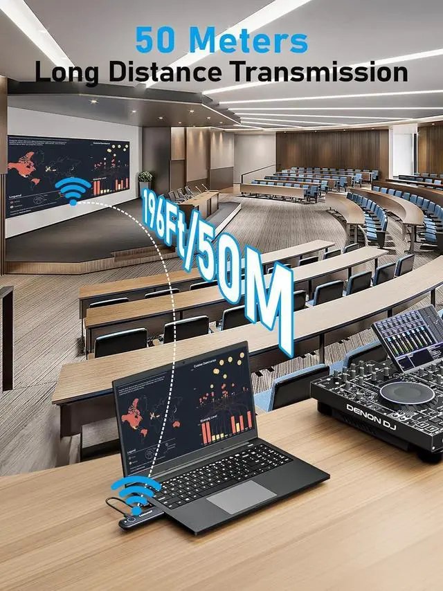 Alt view image 4 of 7 - Lemorele Wireless HDMI Transmitter and Receiver Kit,Portable Wireless HDMI Extender,Plug&Play,2.4/5G 164ft Range 1080P HD,Up to 8 Transmitter,for Streaming Video&Audio to Monitor from Laptop/TV-Boxs