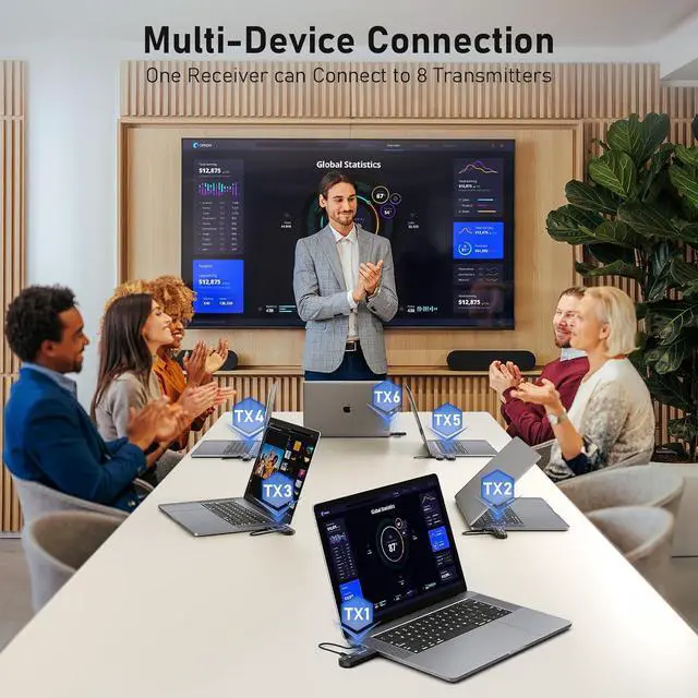 Alt view image 4 of 7 - Lemorele Wireless HDMI Transmitter and Receiver Kit,Portable Wireless HDMI Extender,Plug&Play,2.4/5G 164ft Range 1080P HD,Up to 8 Transmitter,for Streaming Video&Audio to Monitor from Laptop/TV-Boxs