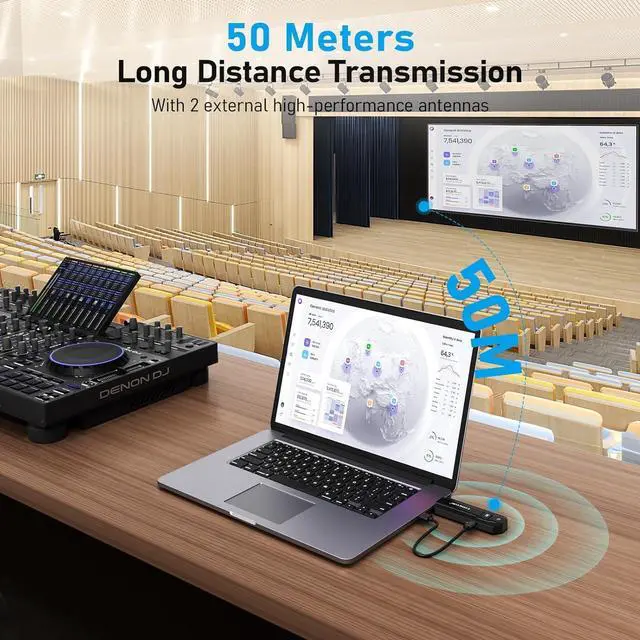 Alt view image 3 of 7 - Lemorele Wireless HDMI Transmitter and Receiver Kit,Portable Wireless HDMI Extender,Plug&Play,2.4/5G 164ft Range 1080P HD,Up to 8 Transmitter,for Streaming Video&Audio to Monitor from Laptop/TV-Boxs