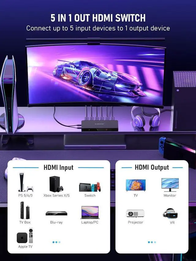 Alt view image 4 of 7 - HDMI Splitter Switch 5 in 1 Out, Lemorele 4K KVM Switcher UHD with Remote Control, Supports 30HZ, UHD, 1080P, HDCP, HDR for Firestick Xbox PS4 PS3 Blu-Ray DVD