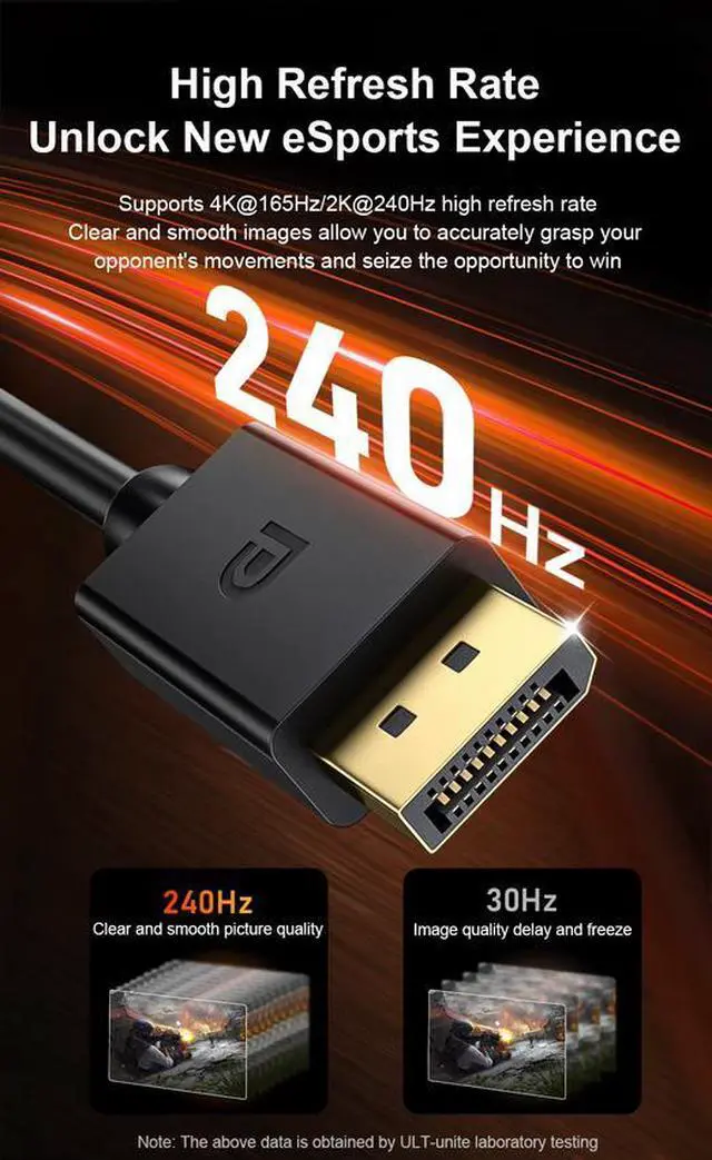 Alt view image 4 of 7 - DisplayPort 1.4 Cable 8K@60Hz, DP to DP, Multiple Lengths, Gold-Plated Connectors