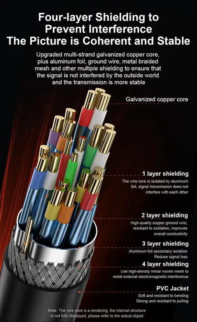 Alt view image 6 of 7 - DisplayPort 1.4 Cable 8K@60Hz, DP to DP, Multiple Lengths, Gold-Plated Connectors