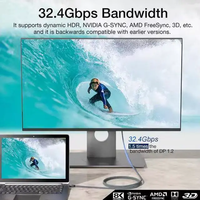 Alt view image 3 of 5 - ULT-unite 2m Grey Braided Mini Display Port to Display Port Cable 8K 60Hz 4k 144Hz Mini DP to DP Cable