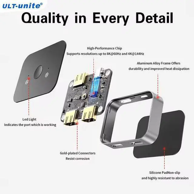 Alt view image 3 of 6 - HDMI Bidirectional Switch 1 in 2 Out 8K 60hz 4K 8K 144Hz USB C Hubs Docking Station 2 in 1 Out HDMI Splitter Switch