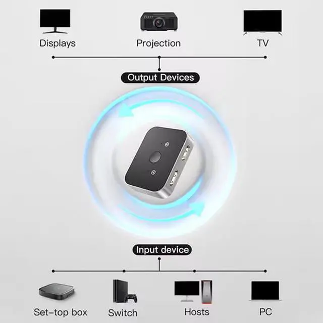 Alt view image 4 of 6 - HDMI Bidirectional Switch 1 in 2 Out 8K 60hz 4K 8K 144Hz USB C Hubs Docking Station 2 in 1 Out HDMI Splitter Switch
