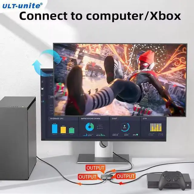 Alt view image 5 of 6 - HDMI Bidirectional Switch 1 in 2 Out 8K 60hz 4K 8K 144Hz USB C Hubs Docking Station 2 in 1 Out HDMI Splitter Switch