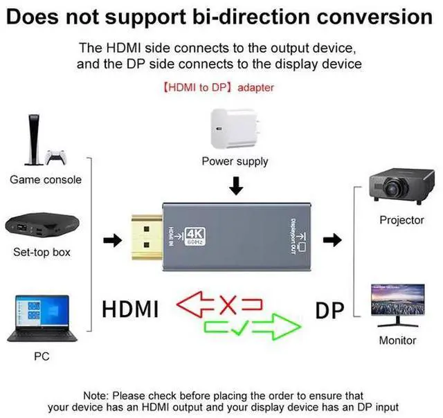 Alt view image 3 of 5 - HDMI to DisplayPort Adapter 4K@60Hz - Uni-directional Video Converter, Aluminum Housing, Plug & Play, for PC, PS5, Xbox to Monitor/Projector