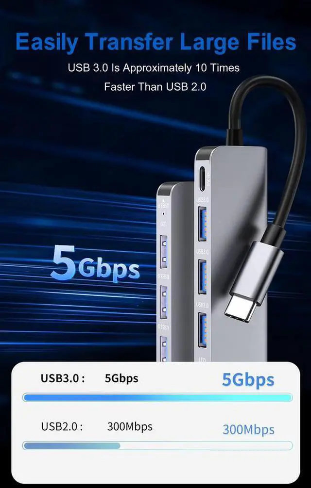 Alt view image 5 of 7 - 5-Port USB 3.0 Hub Docking Station - 5Gbps Data Transfer, PD 100W Charging Port, Aluminum Housing, for Laptop, PC, Smart TV, Router