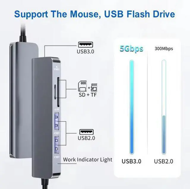 Alt view image 3 of 6 - 5-Port USB Hub with 100W PD Charging & SD/TF Card Reader - 5Gbps Data Transfer, Aluminum Housing, for Laptop, PC, Smart TV