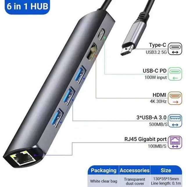 Alt view image 5 of 7 - ULT-unite 6-in-1 USB-C Hub - 4K HDMI, 100W PD Charging, Gigabit Ethernet, 4×USB 3.0 Ports, Aluminum Portable Dongle for Laptop, Desktop, Tablet